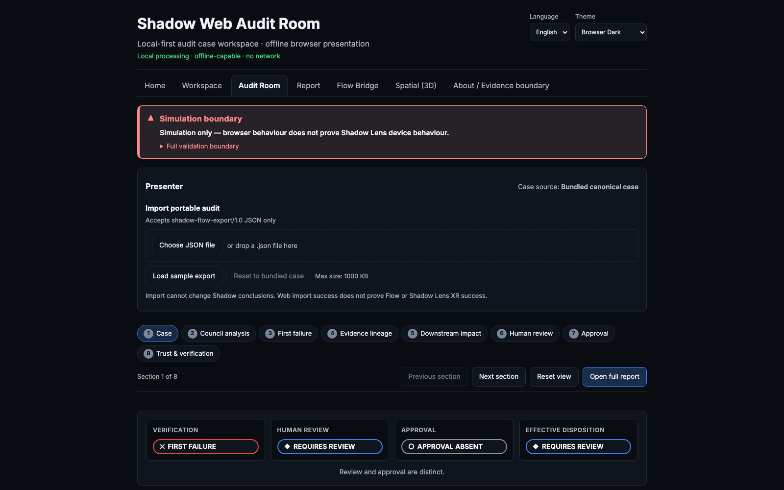 The Audit Room — the authoritative review environment